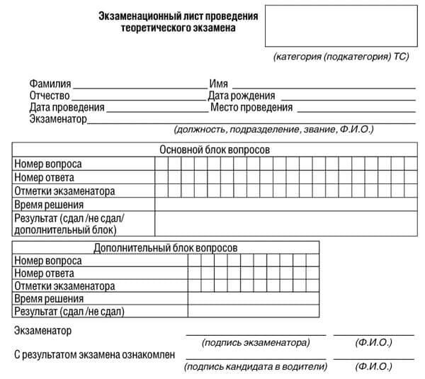 купить лист сдачи теоретического экзамена ПДД в Кисловодске